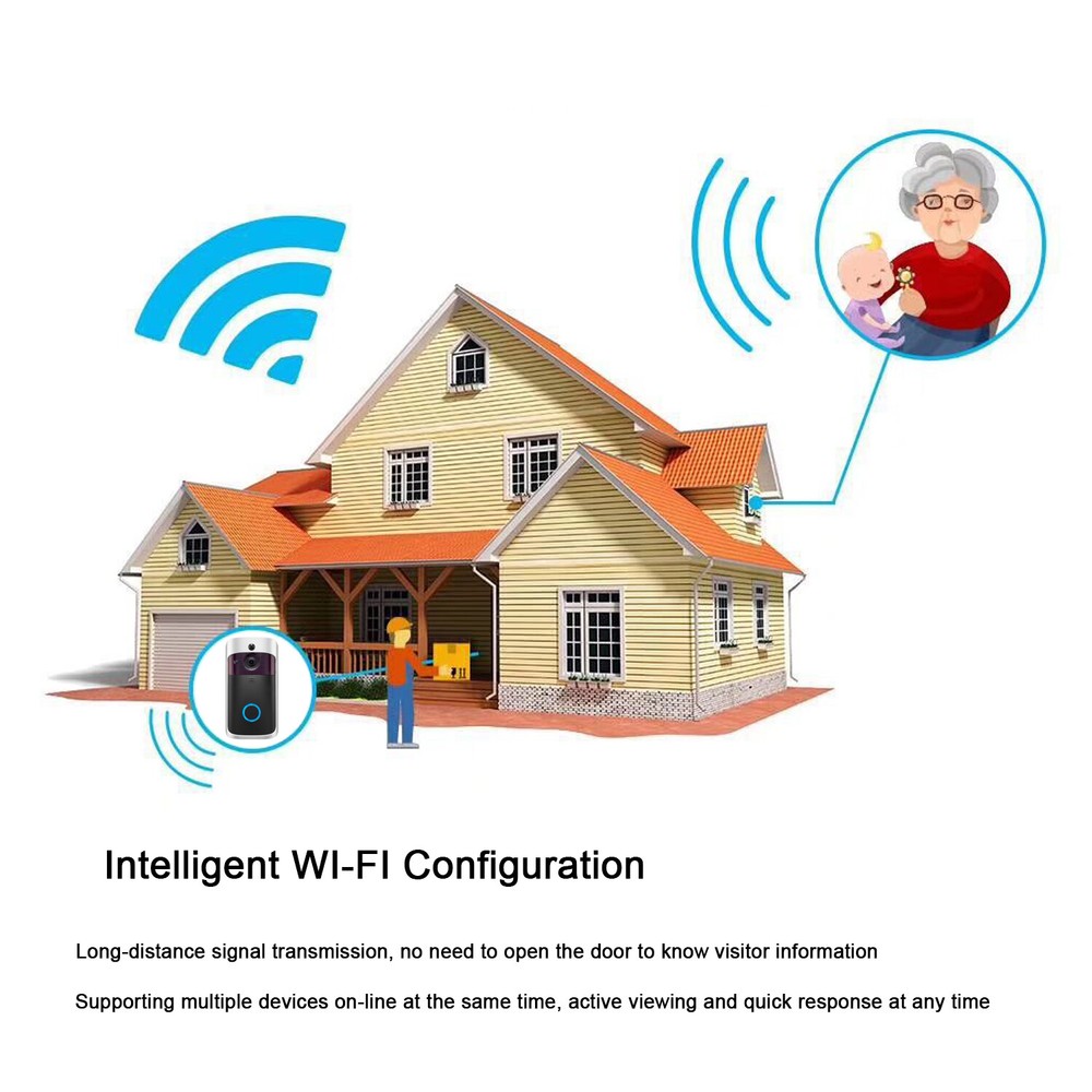 Wireless Smart WiFi Home DoorBell IR HD Video Camera Visual Intercom/Memory Card