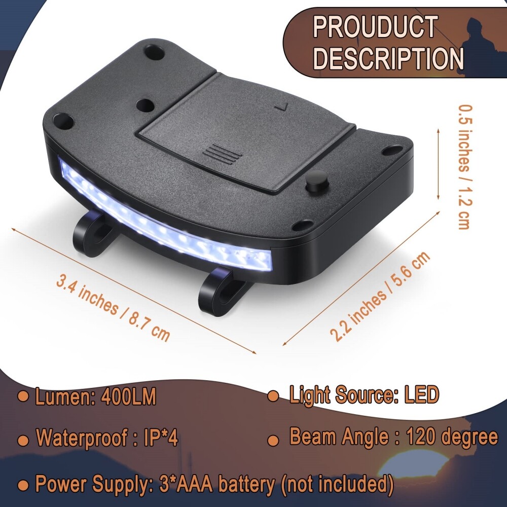 Ultra Bright Hand Free LED Clip on Cap Light for Fishing Camping Baseball Cap