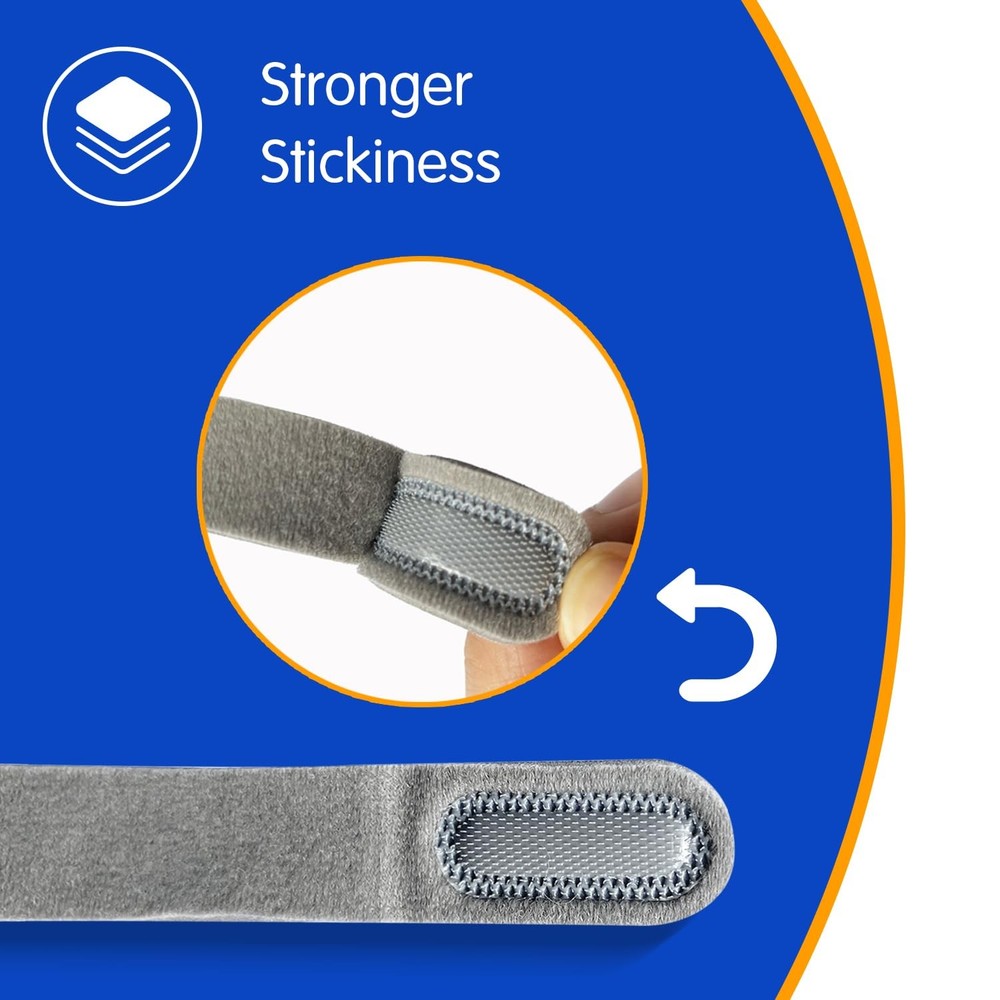 Amara View Replacement Headgear, Headgear Strap, CPAP Grey