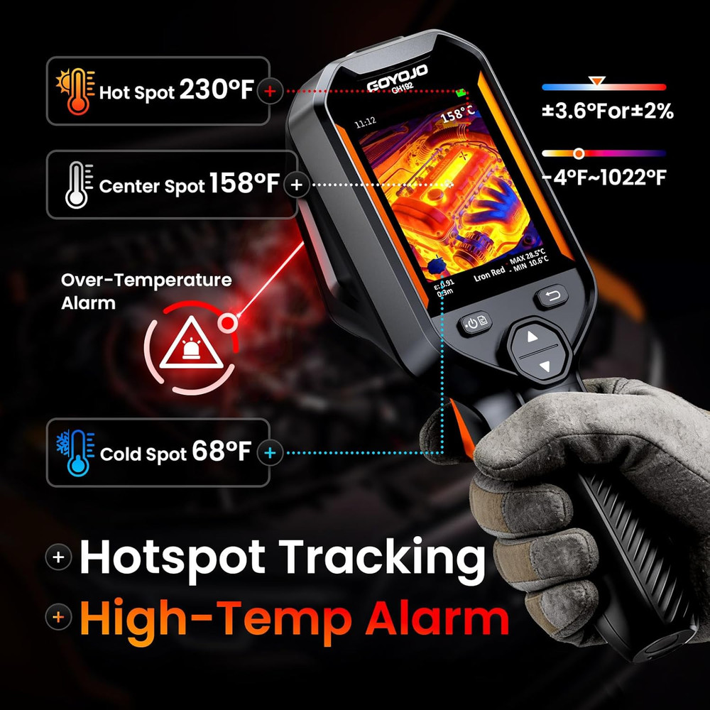 GH192 Thermal Imaging Camera 240X240 Super IR Resolution with 2MP Visual Camera