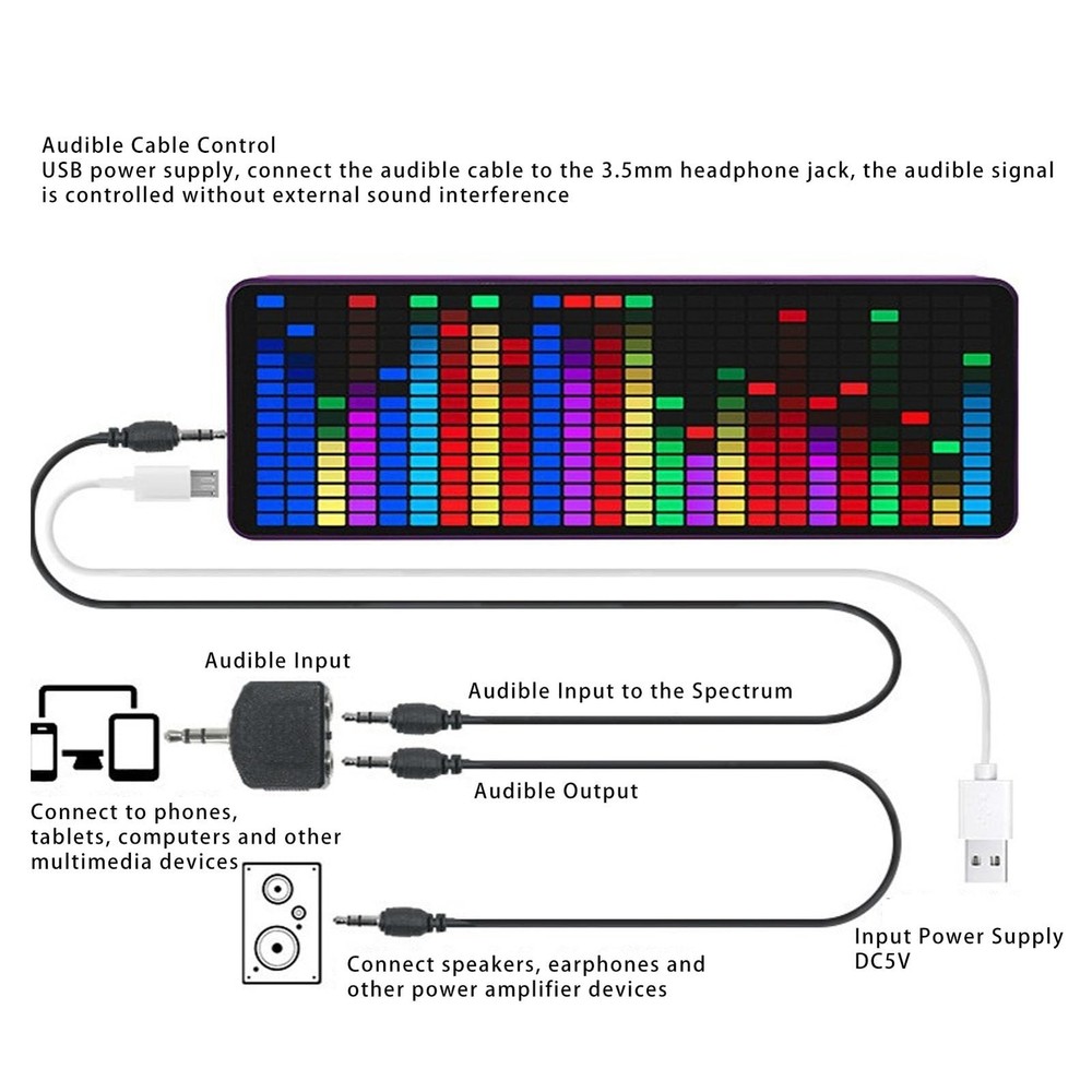 LED Music Visualizer, RGB Audio Spectrum Analyzer with 384 LEDs, 20...