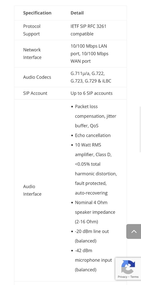 SecureIntercom 800B VOIP Module