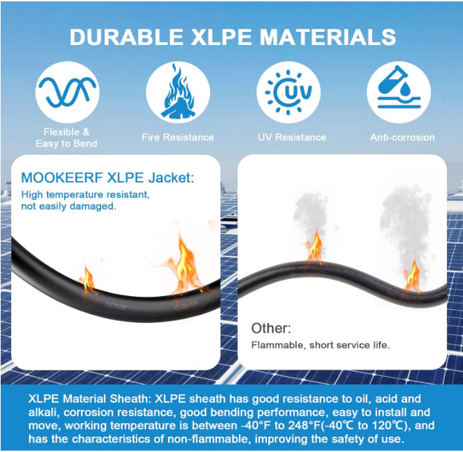 Cable solar de extensión de 20 pies con conductor 8AWG y conectores macho y hemb