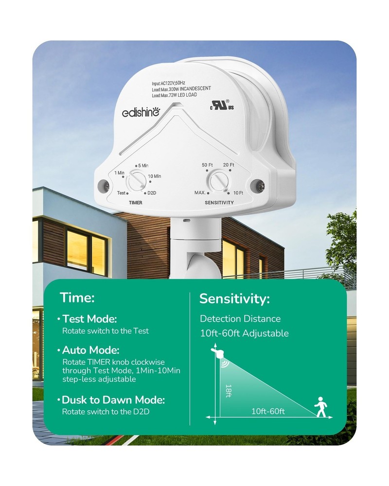EDISHINE 2 Pack 240° Motion Sensor, Replacement Motion Detector for... Fast