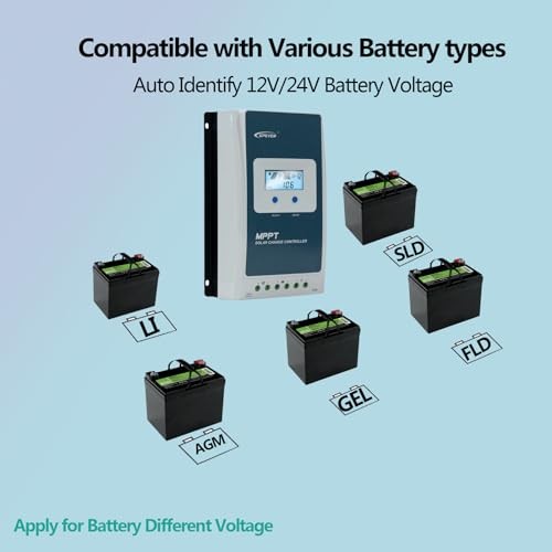 40A 12/24/ Auto Identify MPPT Solar Charge Controller with 40a Mppt Controller
