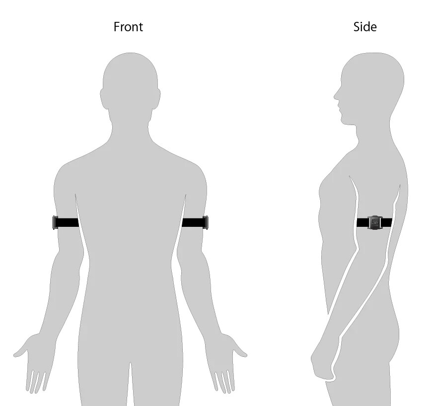Shiftall HaritoraX Wireless Elbow Extension Set PSL