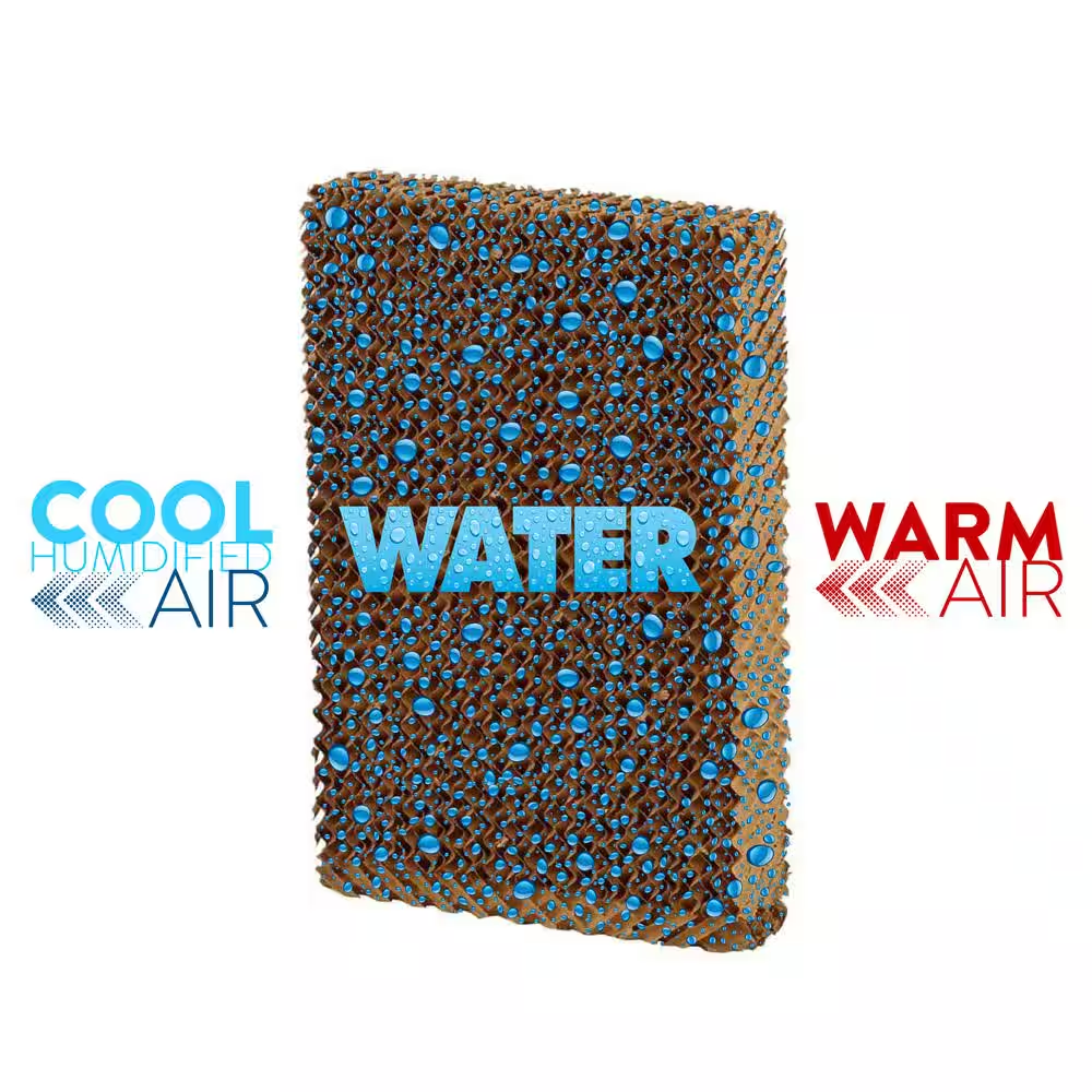 Mastercool Cp35 Replacement Rigid Media For Portable Evaporative Cooler |