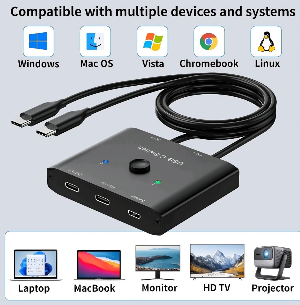 USB C Switch,Bi-Directional USB C Switcher 2 Computers,USB Type C KVM Switch ...