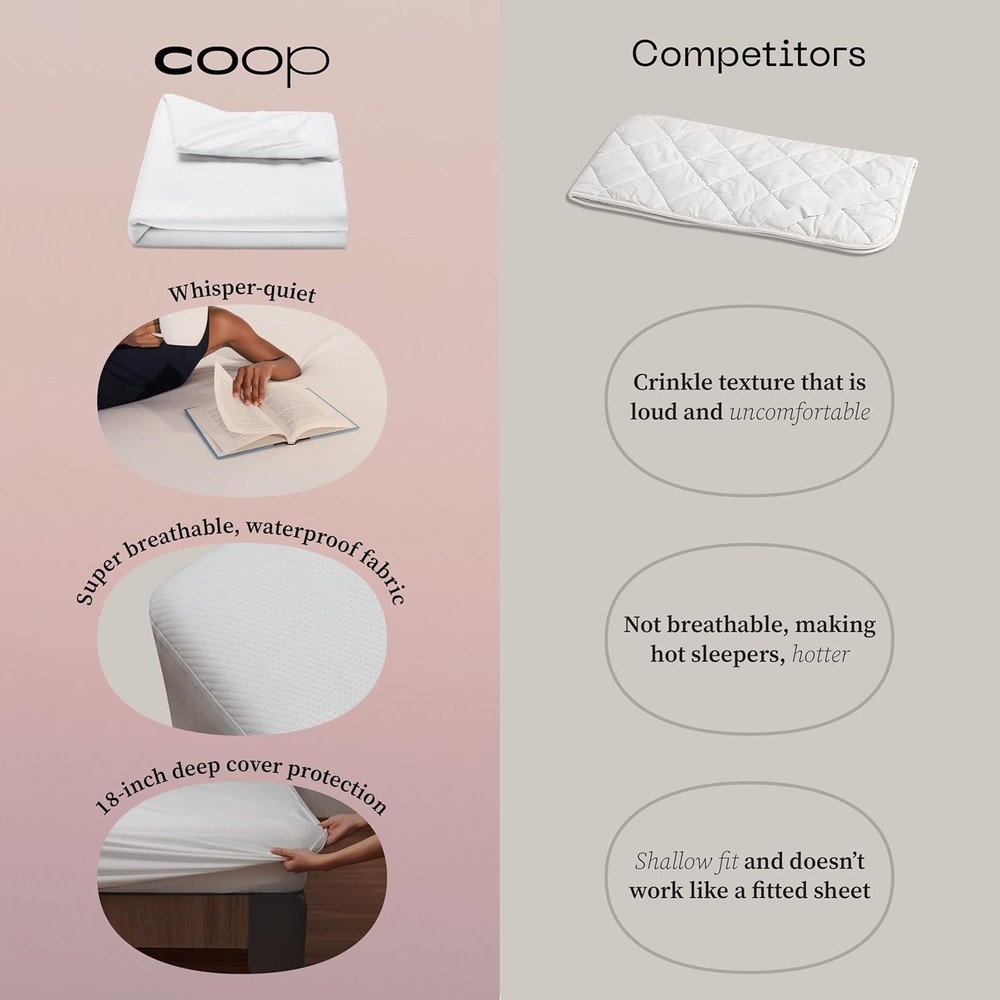 Ultra Tech Waterproof Mattress Protector Queen, Smooth Top