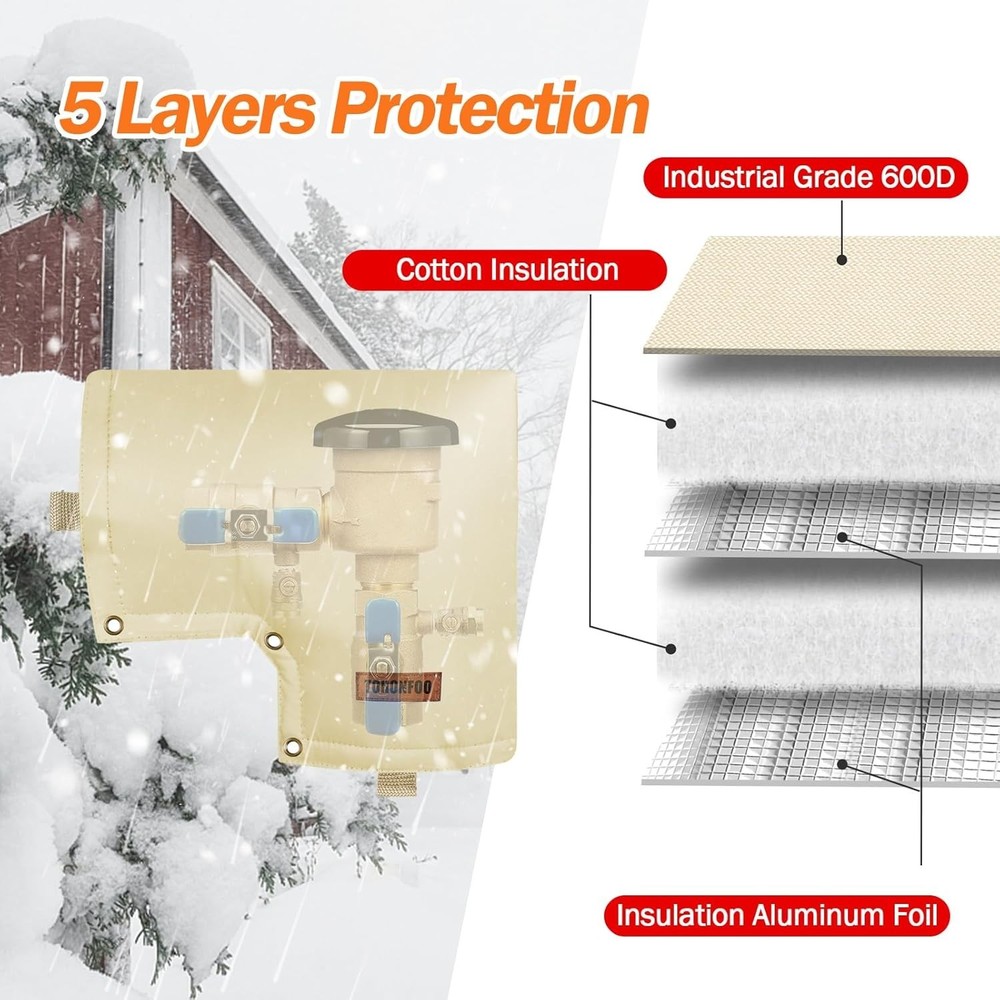 Insulated Backflow Preventer Pouch - Winter Protection