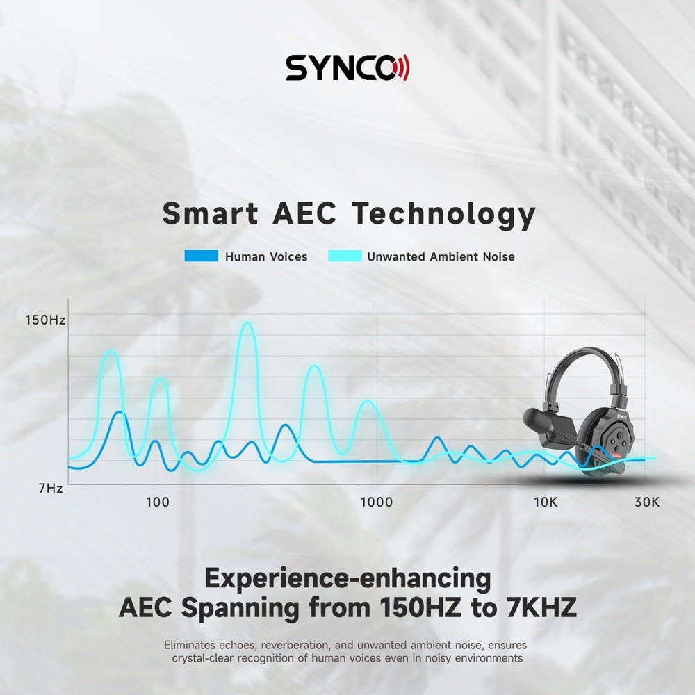 SYNCO Xtalk X2 Wireless Intercom System 2.4G Communication Headset With Battery