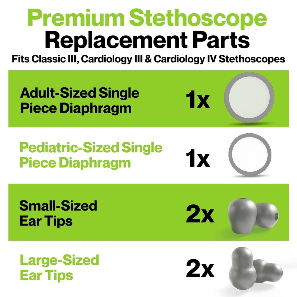 Smart Replacement Parts Set for Littmann Classic & Cardiology Stethoscopes—Grey