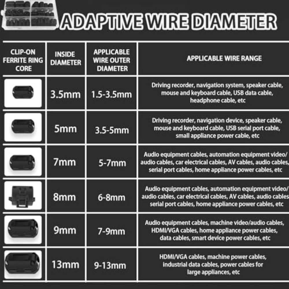 48PCS Ferrite Core Clips Set with Six Sizes for Cable Interference Management