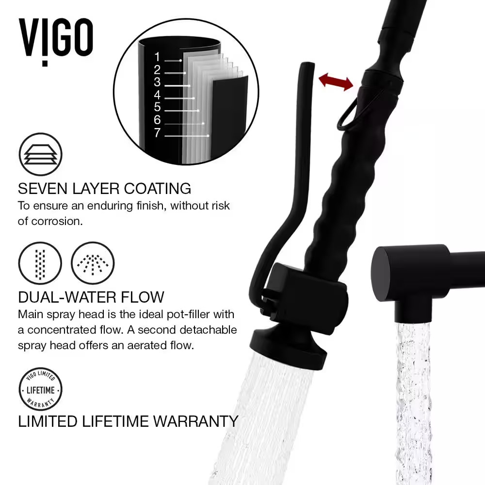 Zurich Single Handle Pull-Down Sprayer Kitchen Faucet in Matte Black