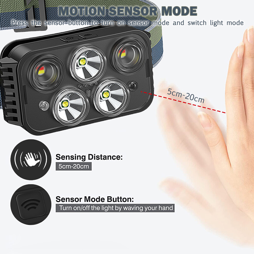 Super Bright LED Headlamp USB Rechargeable Headlight Torch Work Lamp Flashlight