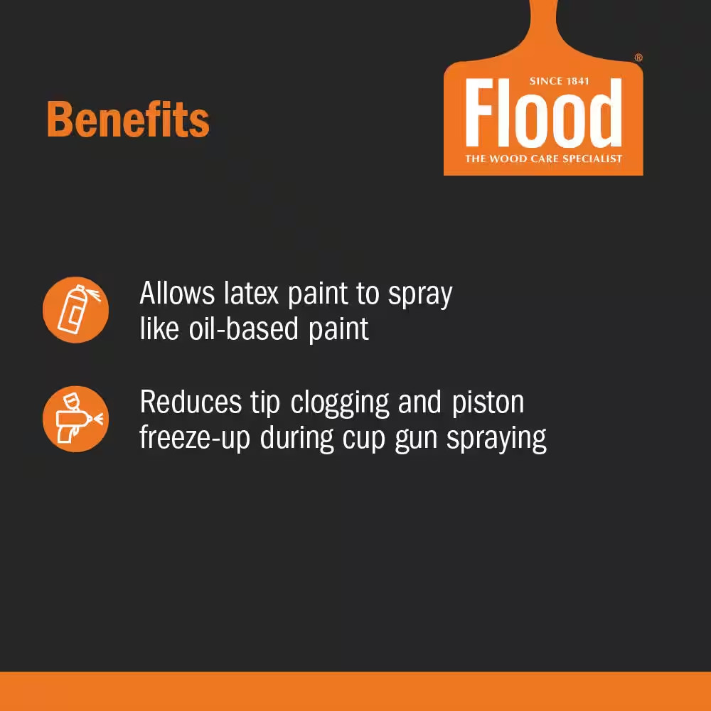 Floetrol 1 Qt. Clear Latex Paint Additive