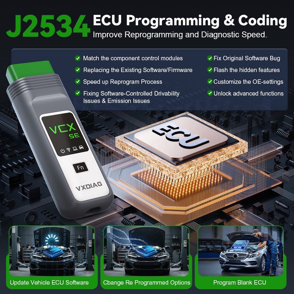 VXDIAG VCX SE Fit For Nissan Car Diagnostic Scanner J2534 Programming ECU Coding