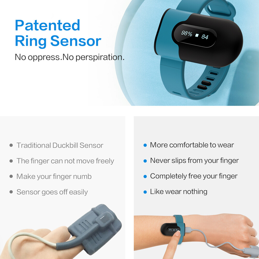 Wellue SleepU Oximeter Continuous Tracking Heart Rate Blood Oxygen Saturation