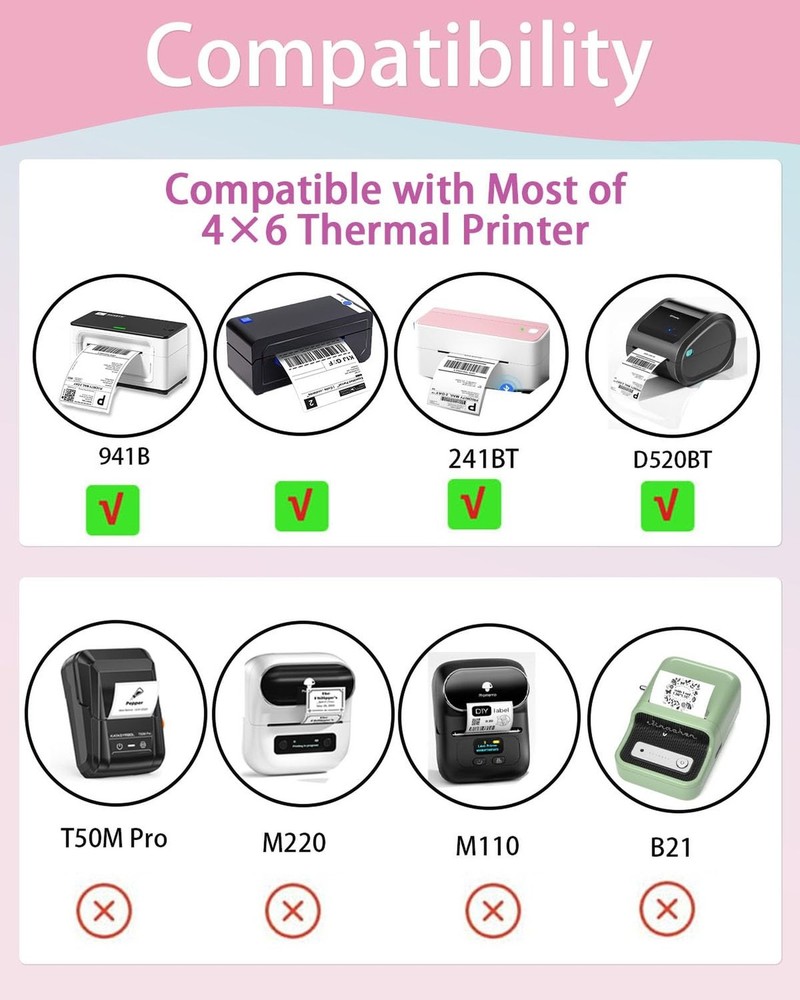 Round Thermal Labels, Thermal Printer Labels use for Barcode, Shipping, Custo...