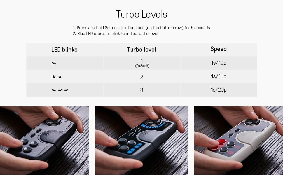 8Bitdo PCE Core 2.4G Wireless Gamepad for PC Engine Mini & Nintendo Switch