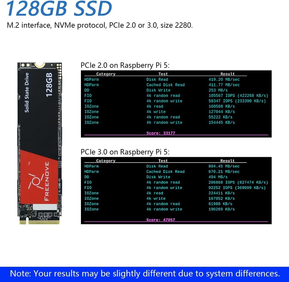 M.2 NVMe Adapter for Raspberry Pi 5