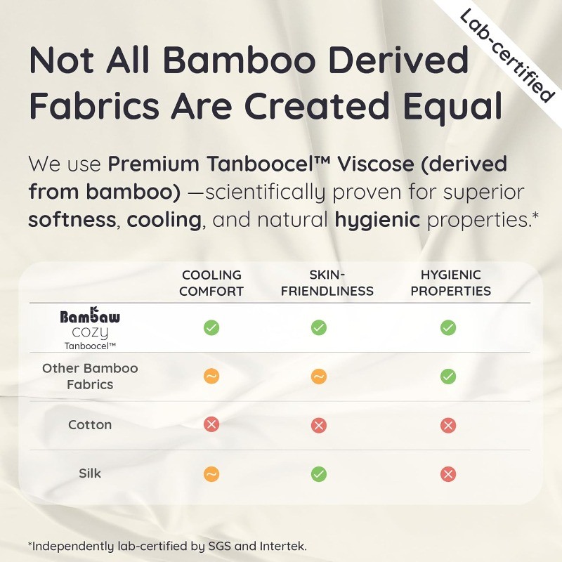 Sheet Set – 4pcs 100% Viscose Derived from Bamboo Sheets Set, Cooling Sheets