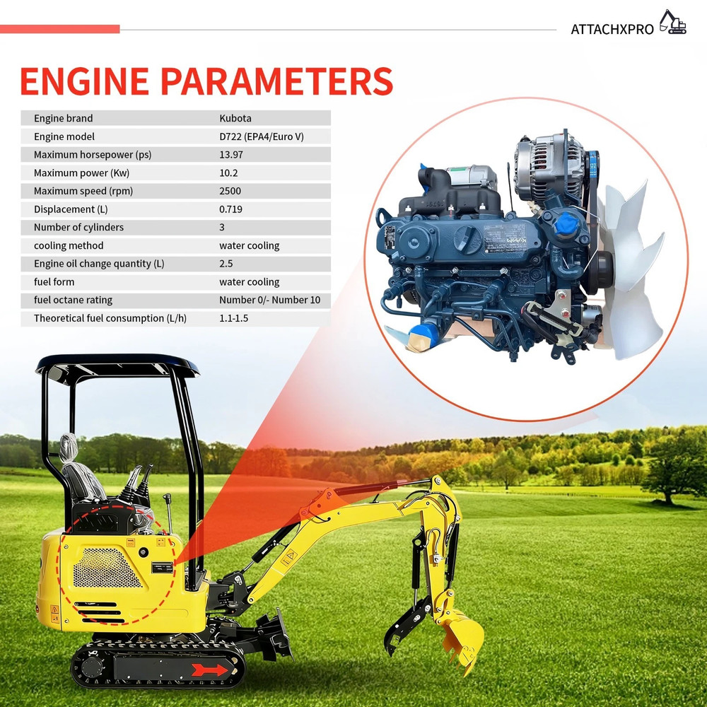 4000lbs Mini Excavator Kubota Diesel Engine Side Swing Extendable Tracks Pilot