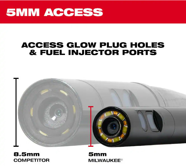 Brand New Milwaukee 3150-20 M12 Auto Technician Borescope & 48-11-2420 2a/h Bat.