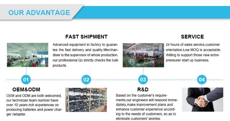 JHT2H Battery For Dell Latitude 7310 7410 Series 0WY9MP 04V5X2 HRGYV 0HRGYV P34S