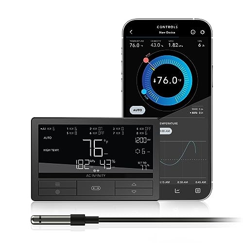 Controller 69 PRO+, Smart Environmental Controller 8-Port with Temp,