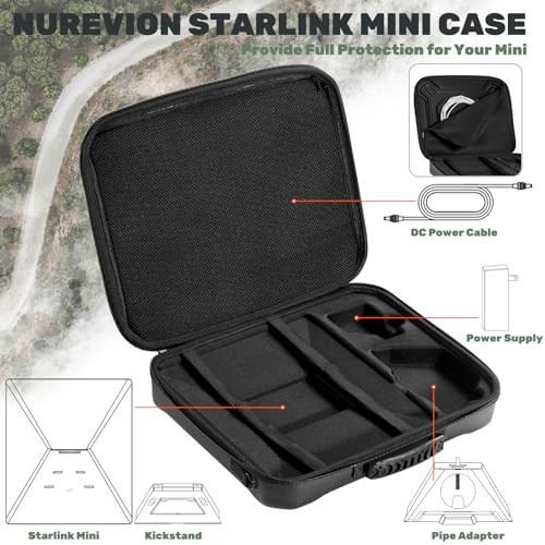 Starlink Mini Case-Durable PU Case with Custom Grooves Shoulder Strap & Handle