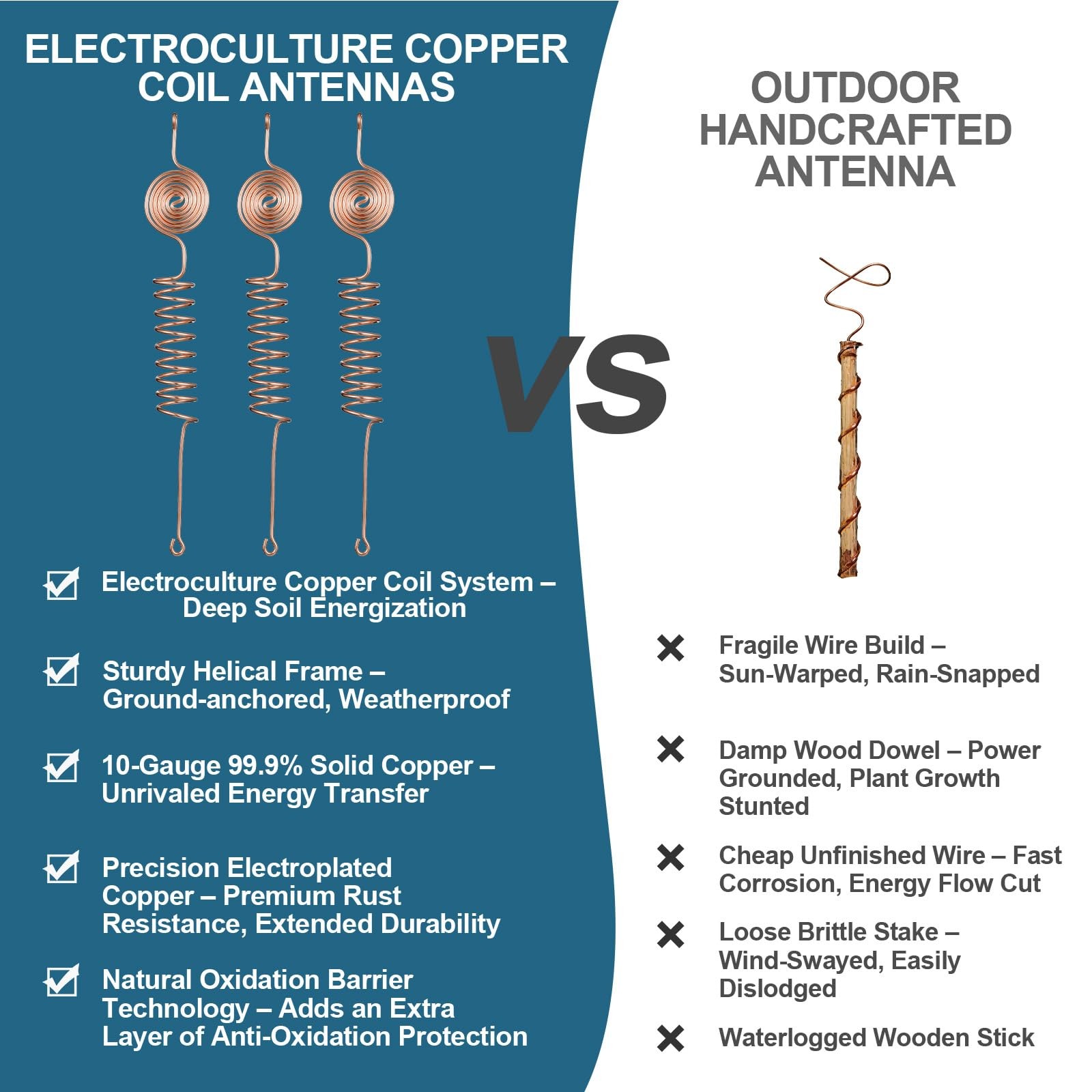 6 Pack Electroculture Copper Gardening Antenna Kit Thick 10-Gauge Colorful