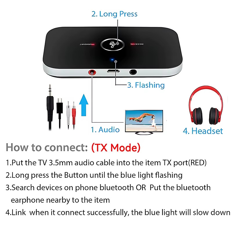 Bluetooth V4 Transmitter & Receiver Wireless A2DP Audio 3.5mm Aux Adapter Hub A6