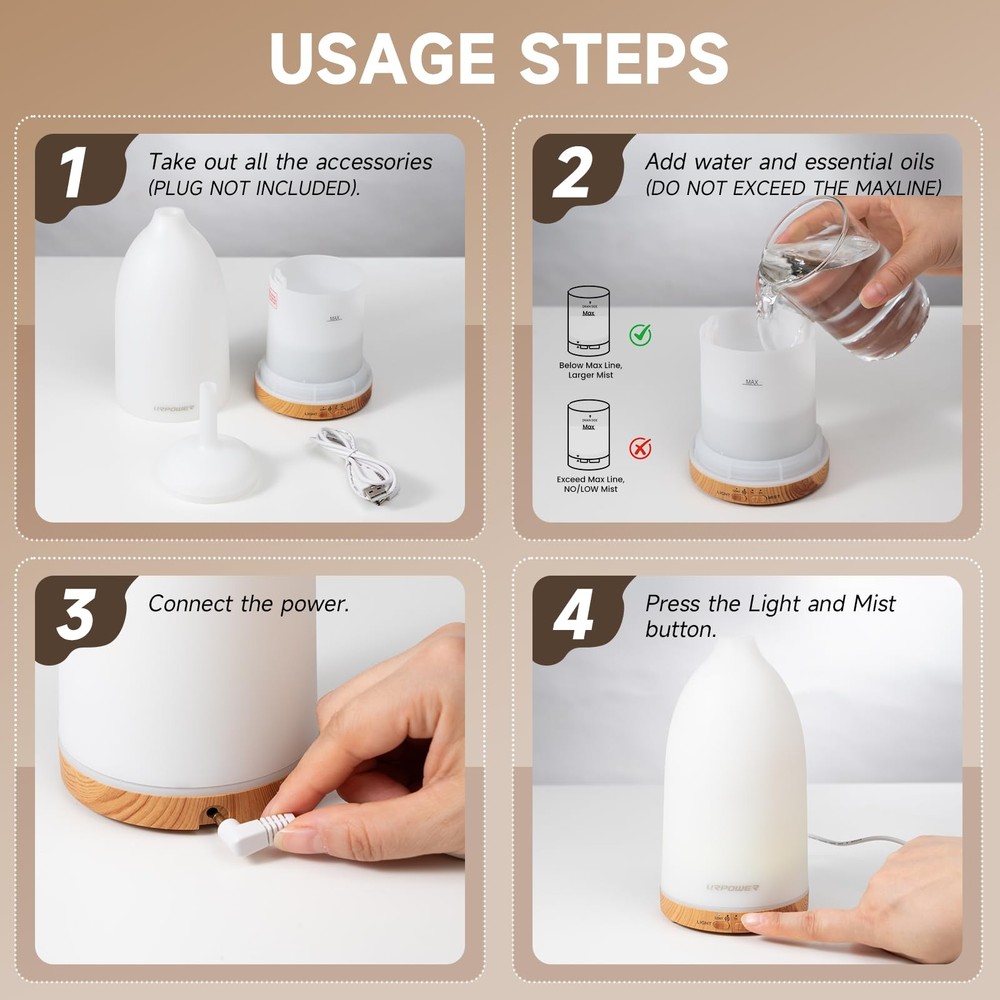 URPOWER Essential Oil Diffuser with 7 LED Color 100mL/Compact, Smooth White