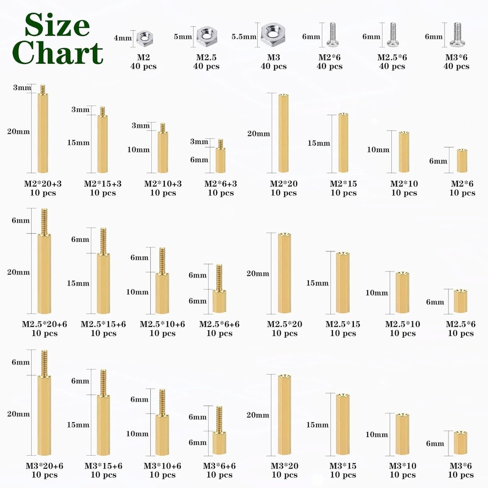 Complete 480-Piece Standoff & Screw Set for DIY Electronics - Brass Finish