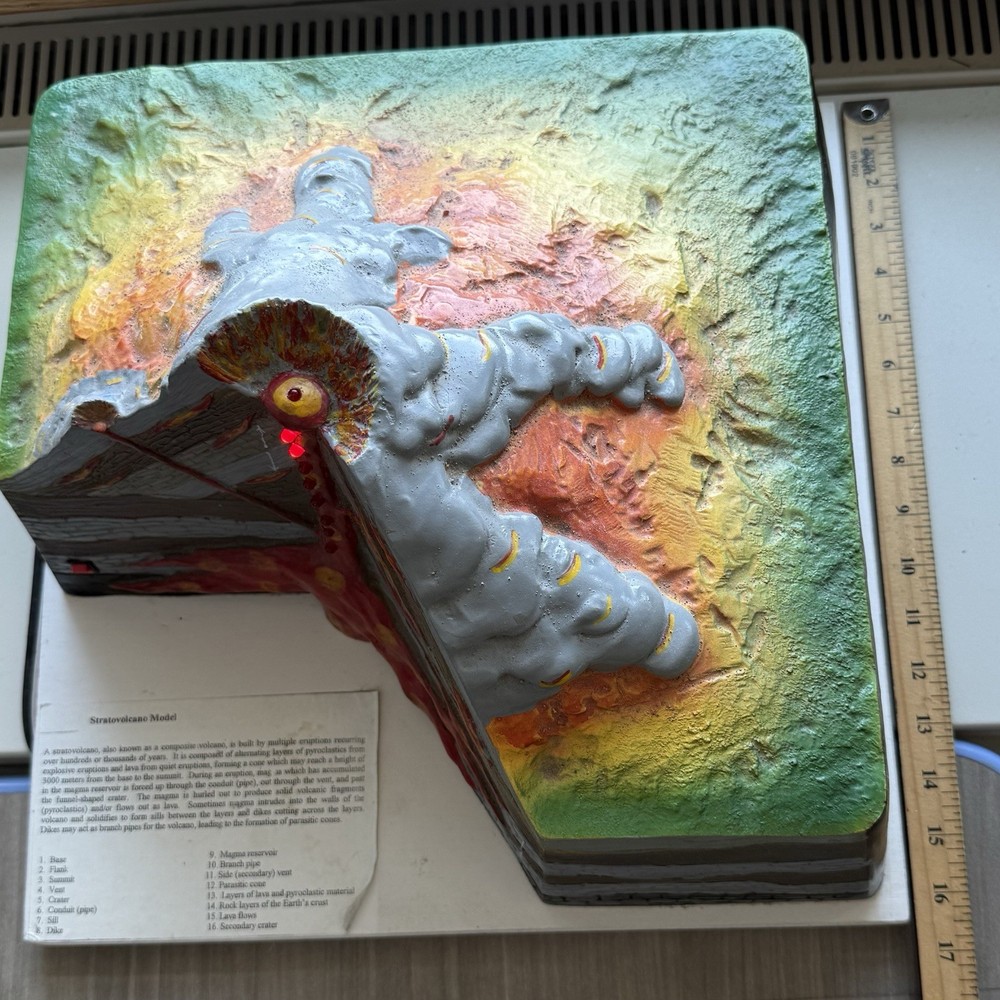 Learning Class Science RARE Stratovolcano HUGE Model With Working Lights SEE PIC