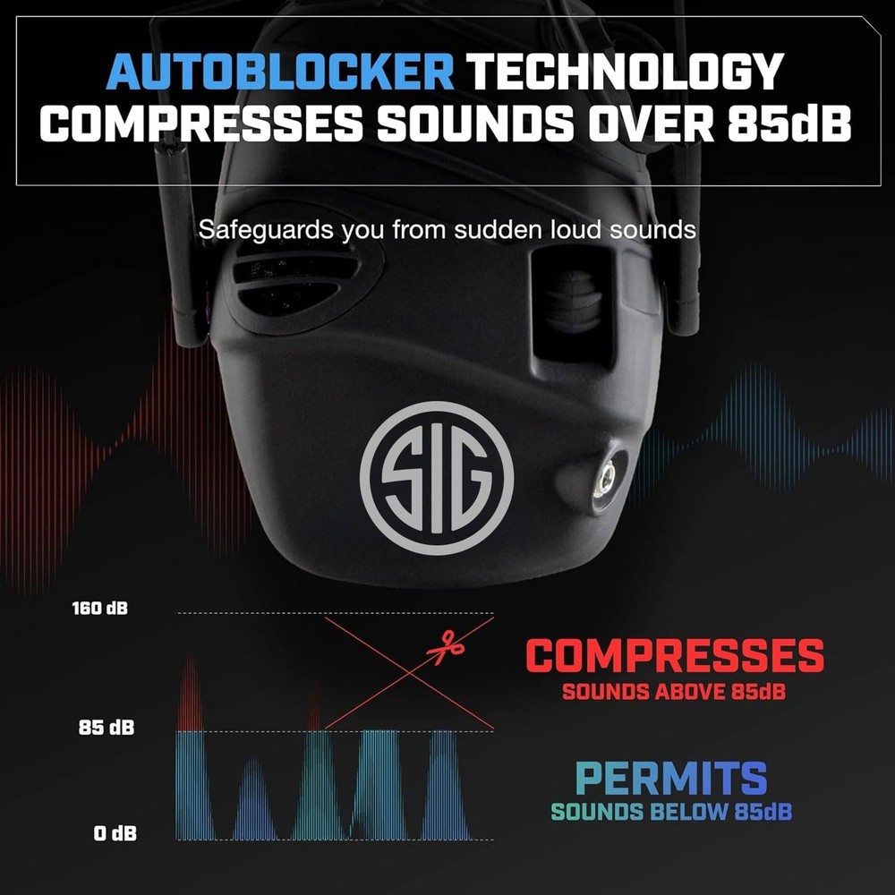 x SIG SAUER TRACKR Electronic Ear Muffs | Compact Foldable Water-Resistant He...