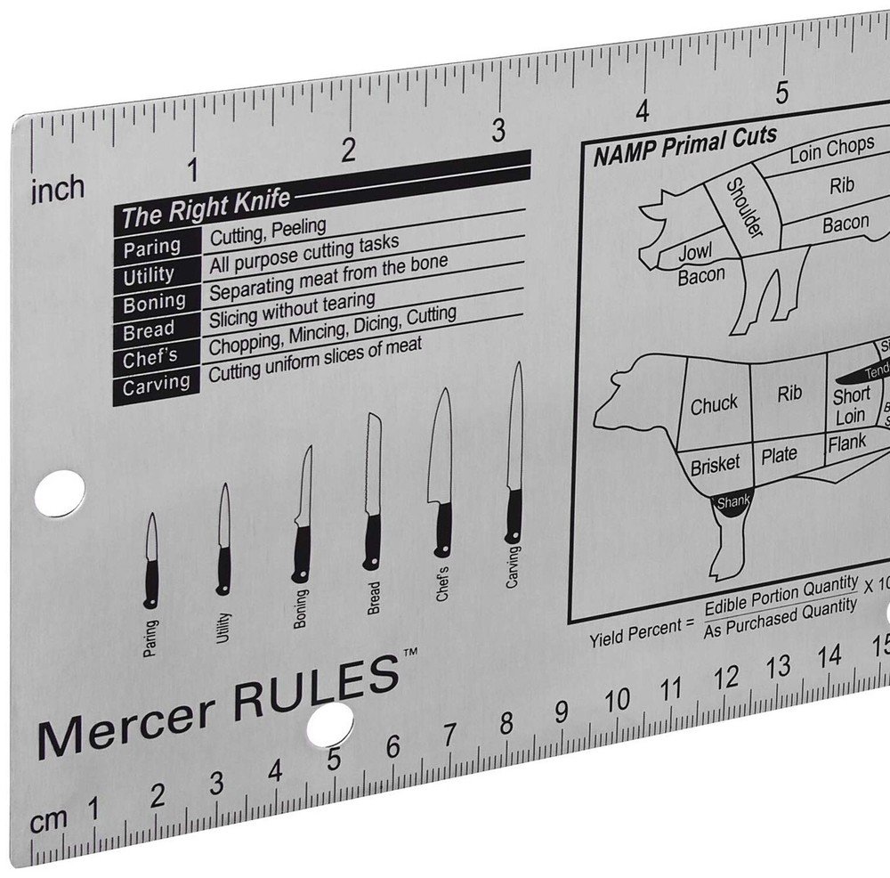Mercer Culinary Mercer Rules English