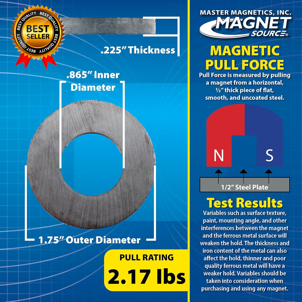 Ceramic Ring Magnets 1.75" Outer Diameter 0.865" Inner Diameter 0.225" Thick