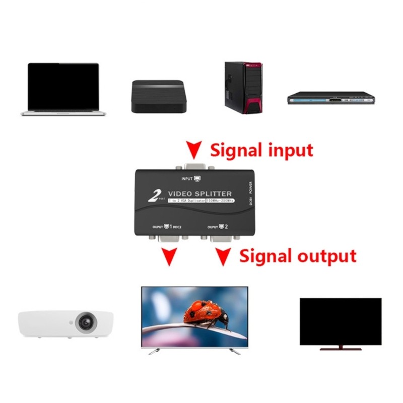 High Resolution VGA Splitter Amplifier Box For Double Monitors Projectors