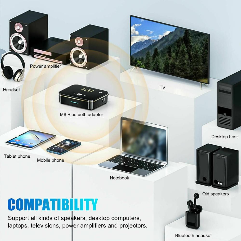 2IN1 Bluetooth 5.0 Transmitter Receiver Wireless 3.5MM AUX to 2RCA Audio Adapter