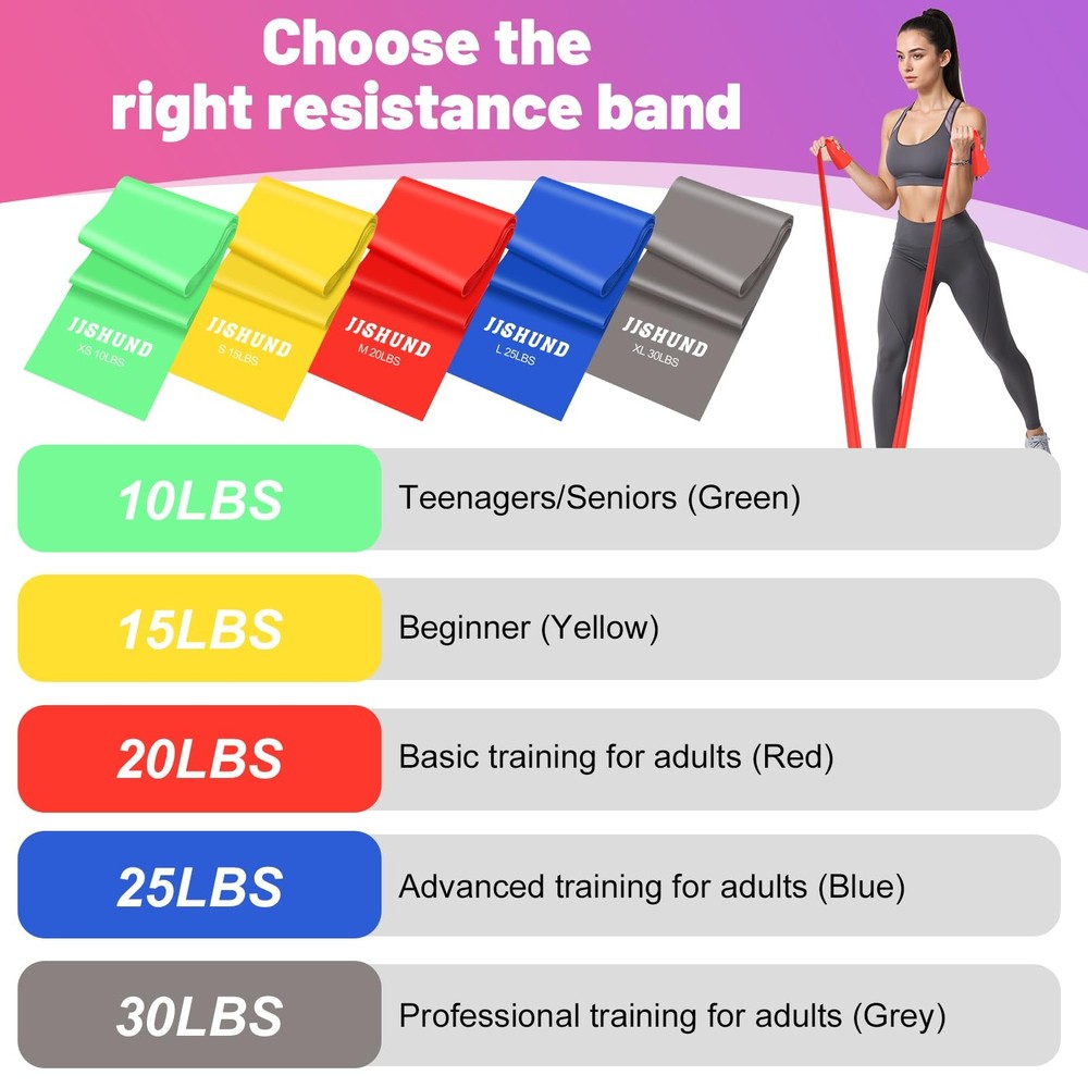 Resistance Bands Set, 5 Pcs Exercise Bands Long 150cm Workout