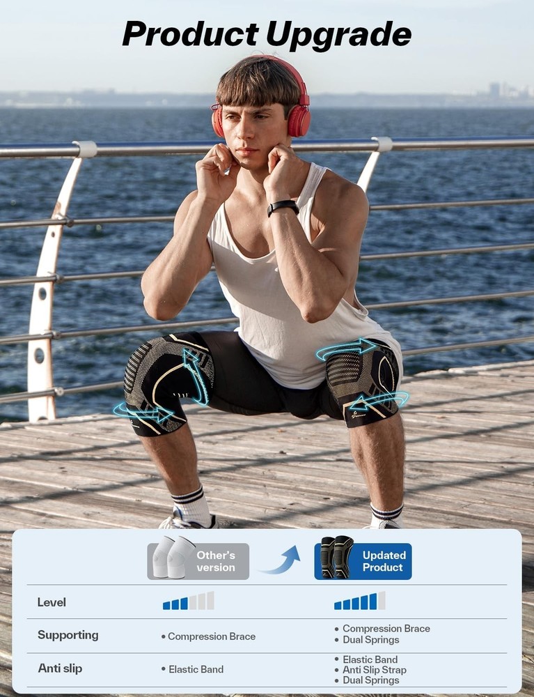 2 Pcs Sportneer Knee Brace wt Dual Side Stabilizers, Maximum Support Compression