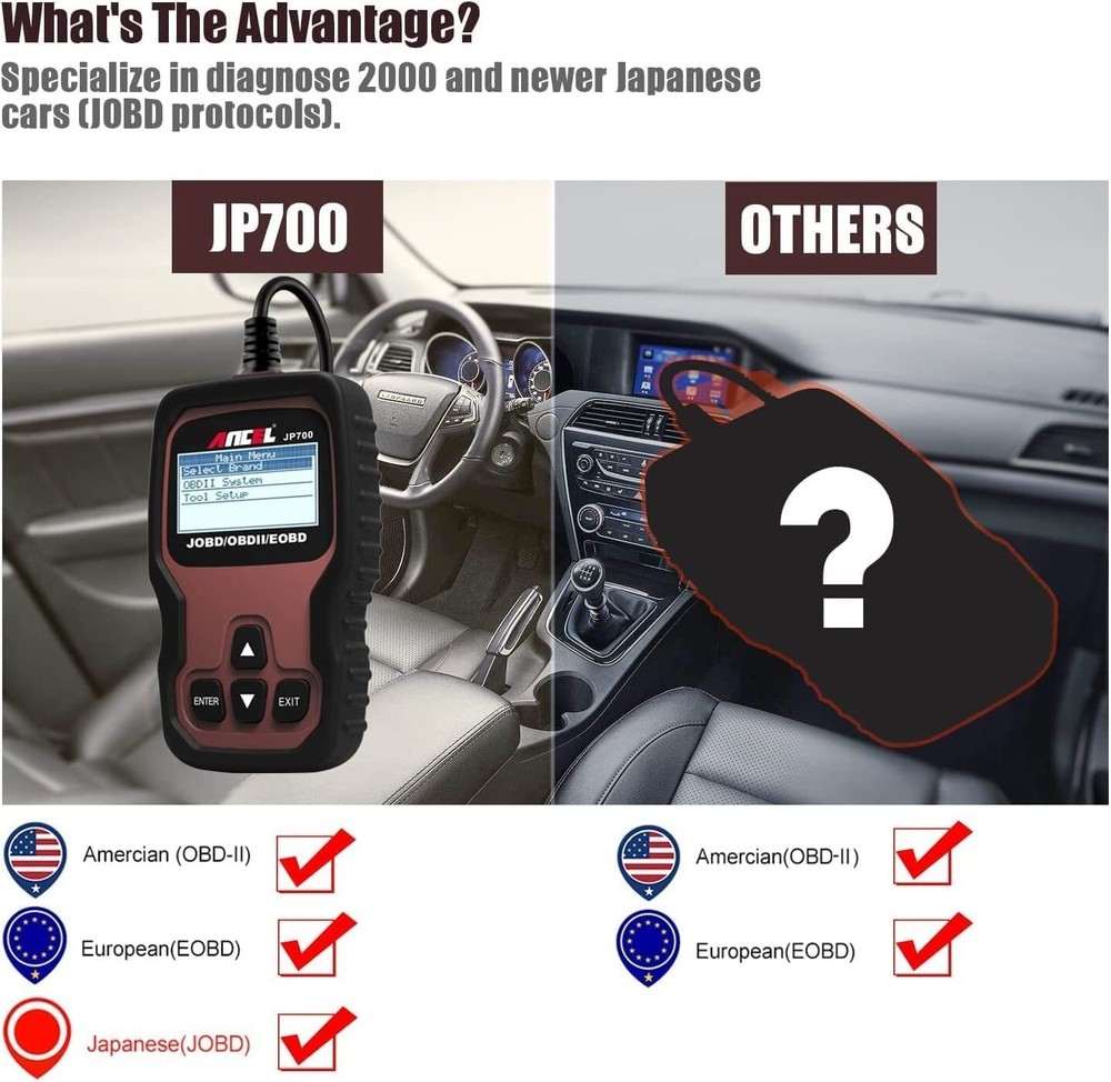 ANCEL JP700 JOBD OBD2 Japanese Scanner Code Reader Check Engine Diagnostic Tool