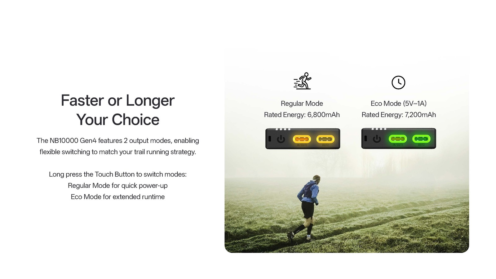 Nitecore NB10000 Gen4 Ultralight 10000mAh Power Bank