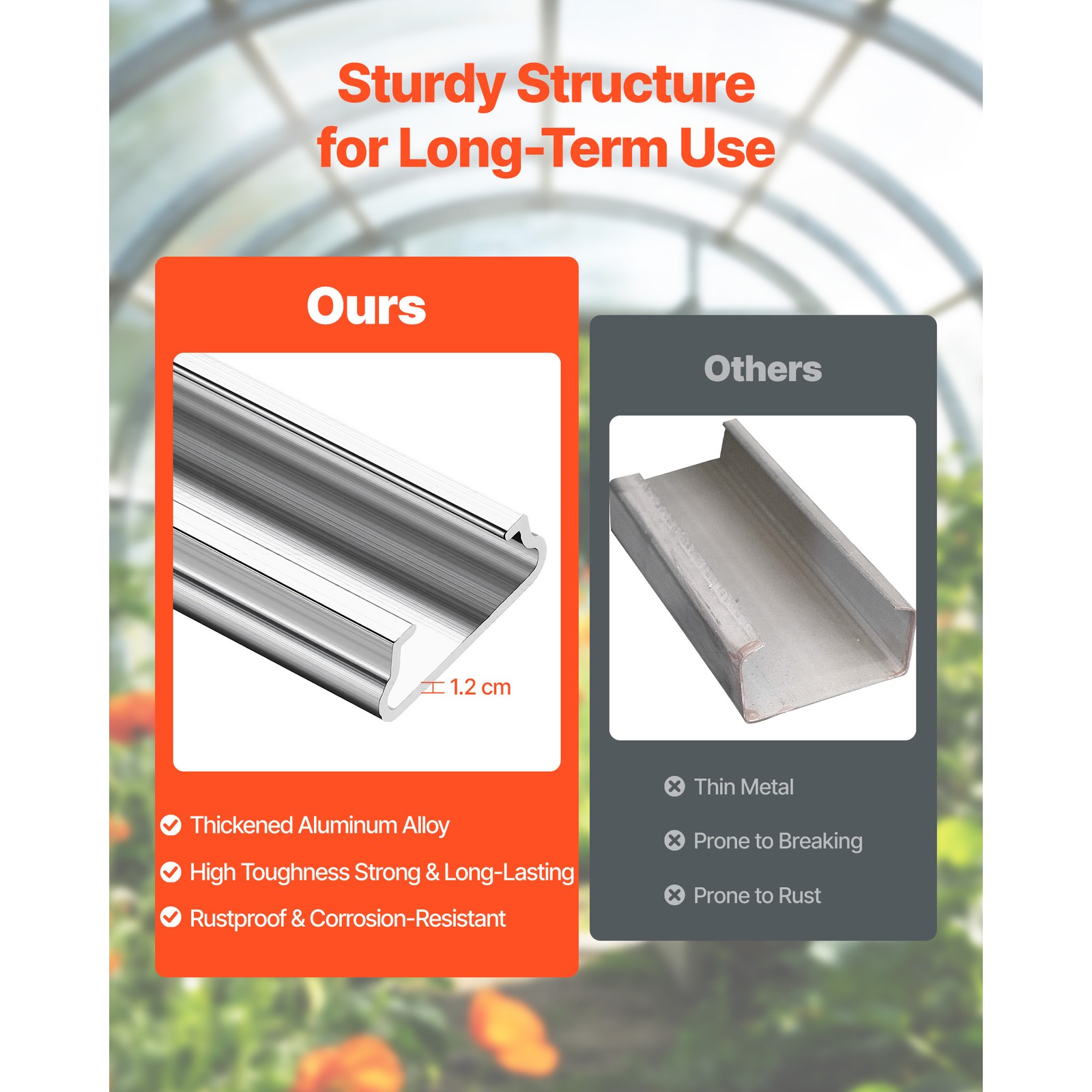 Uimoso Greenhouse Aluminum Lock Channel & Spring Wire Set, 50 Pieces, 6.56 ft