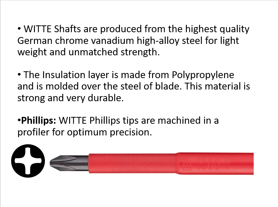 WITTE MAXX VDE Insulated Screwdriver Set, 6-Piece