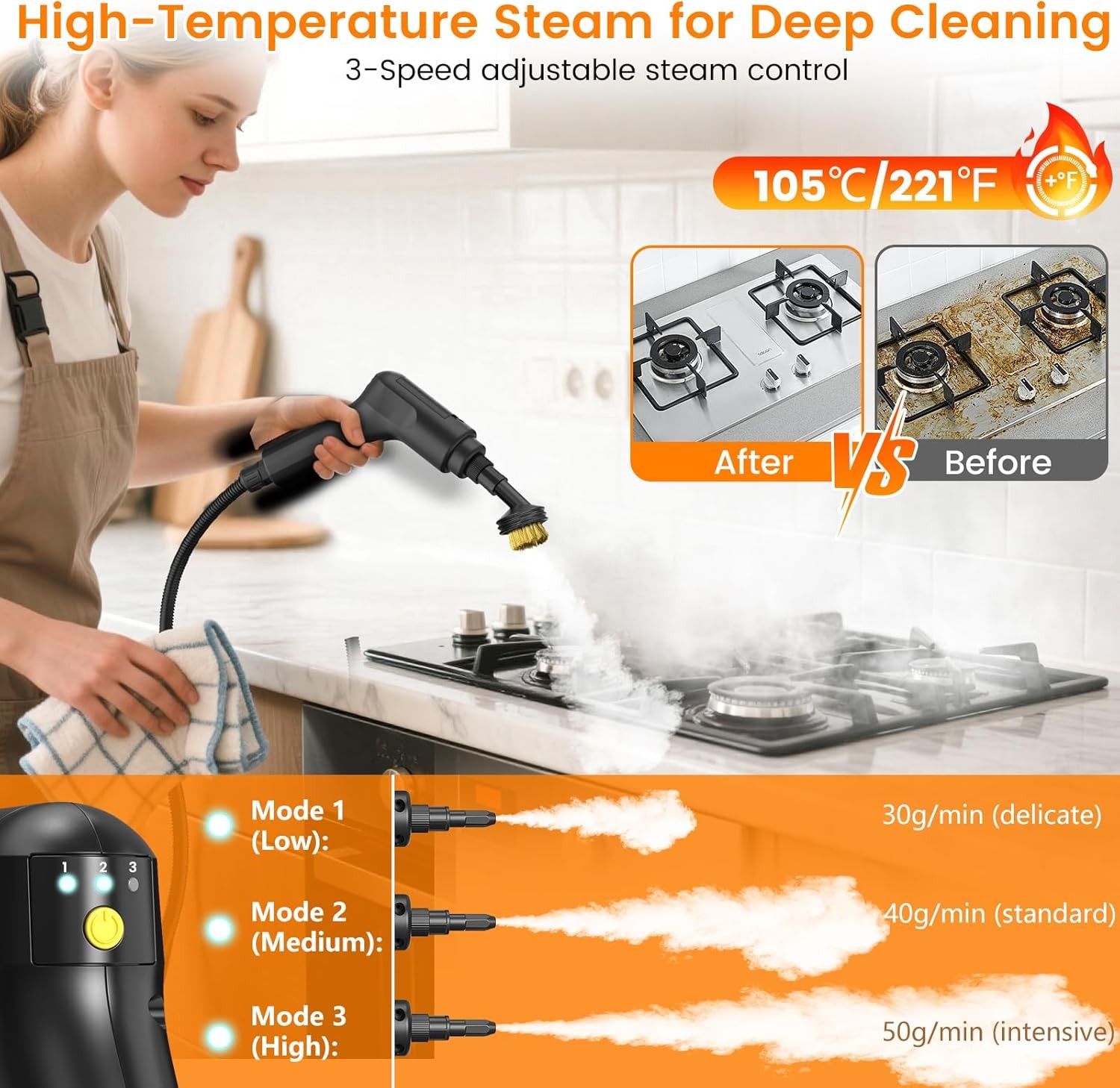 Pressurized Portable Steam Cleaner, 2500W Handheld Steamer Cleaning for Home