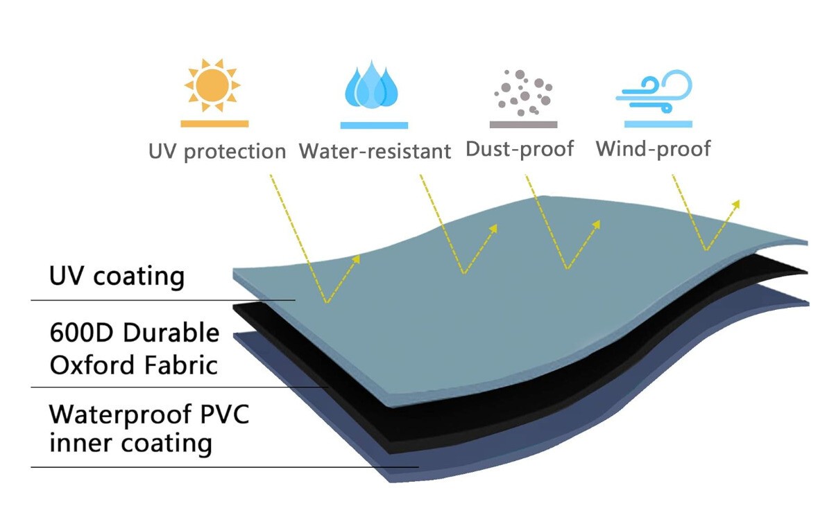 Patio Furniture Cover Waterproof Outdoor Sectional Sofa Set Covers Heavy Duty