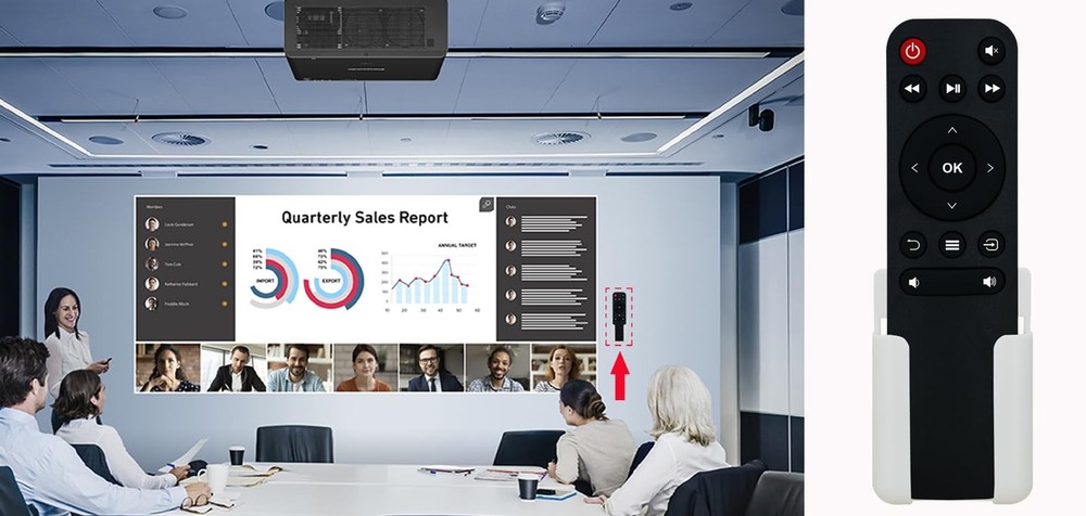 Replacement Remote Control for Vankyo Performance Same with remote control